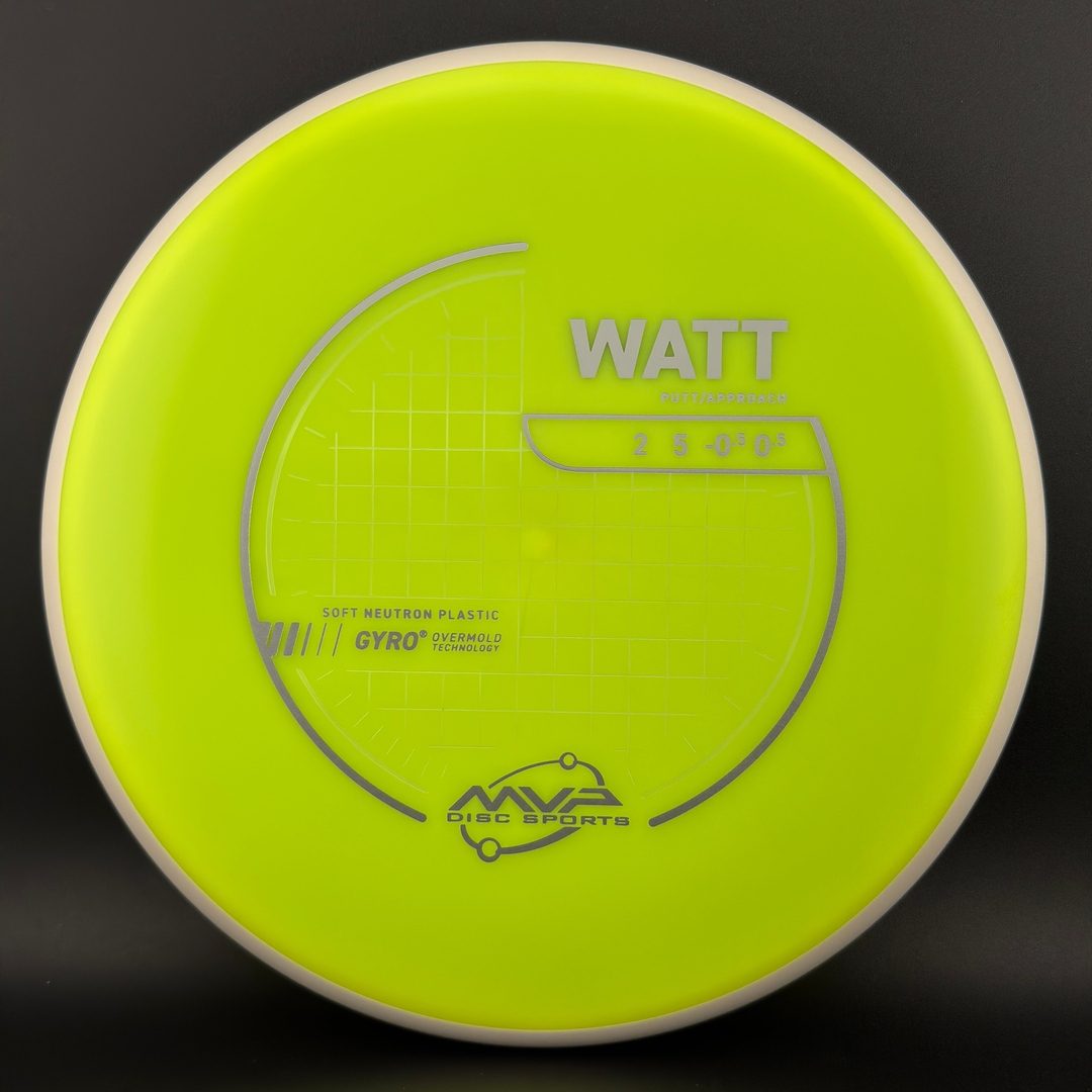 Soft Neutron Watt MVP