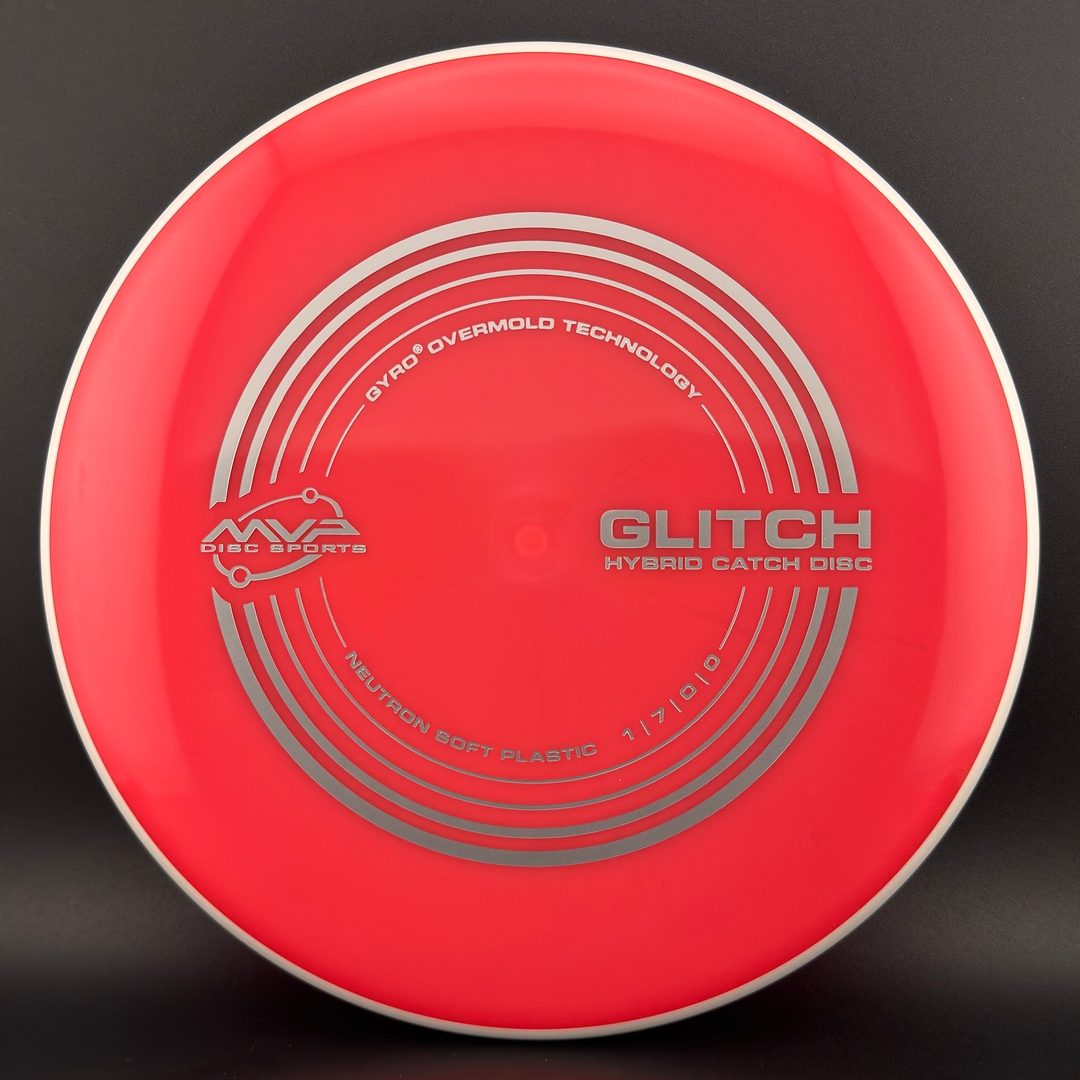 Soft Neutron Glitch MVP