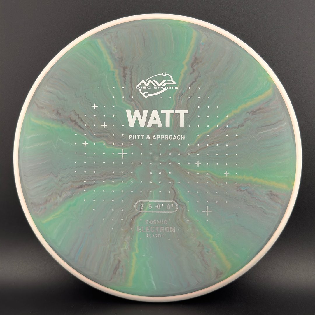 Cosmic Electron Watt MVP