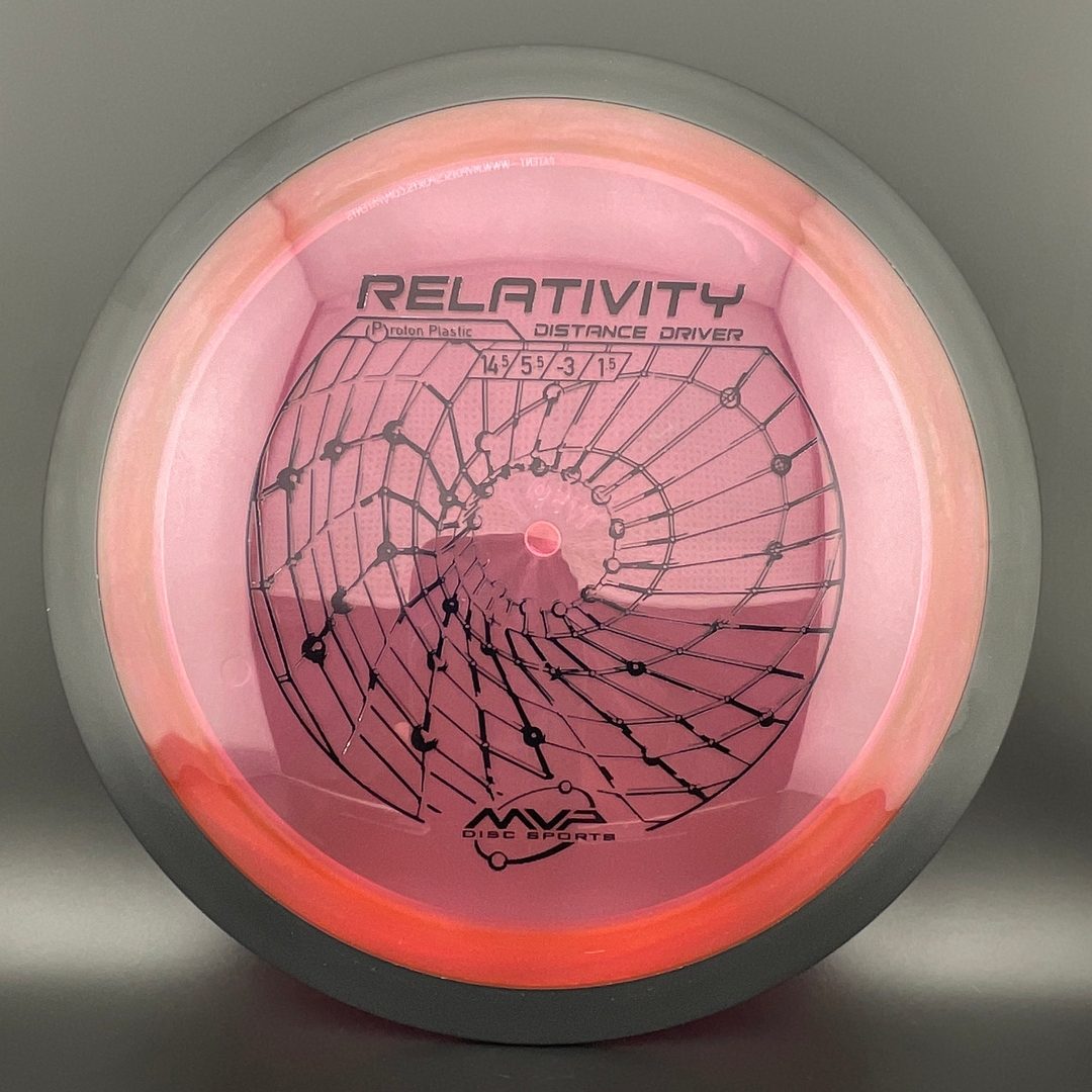 Proton Relativity MVP