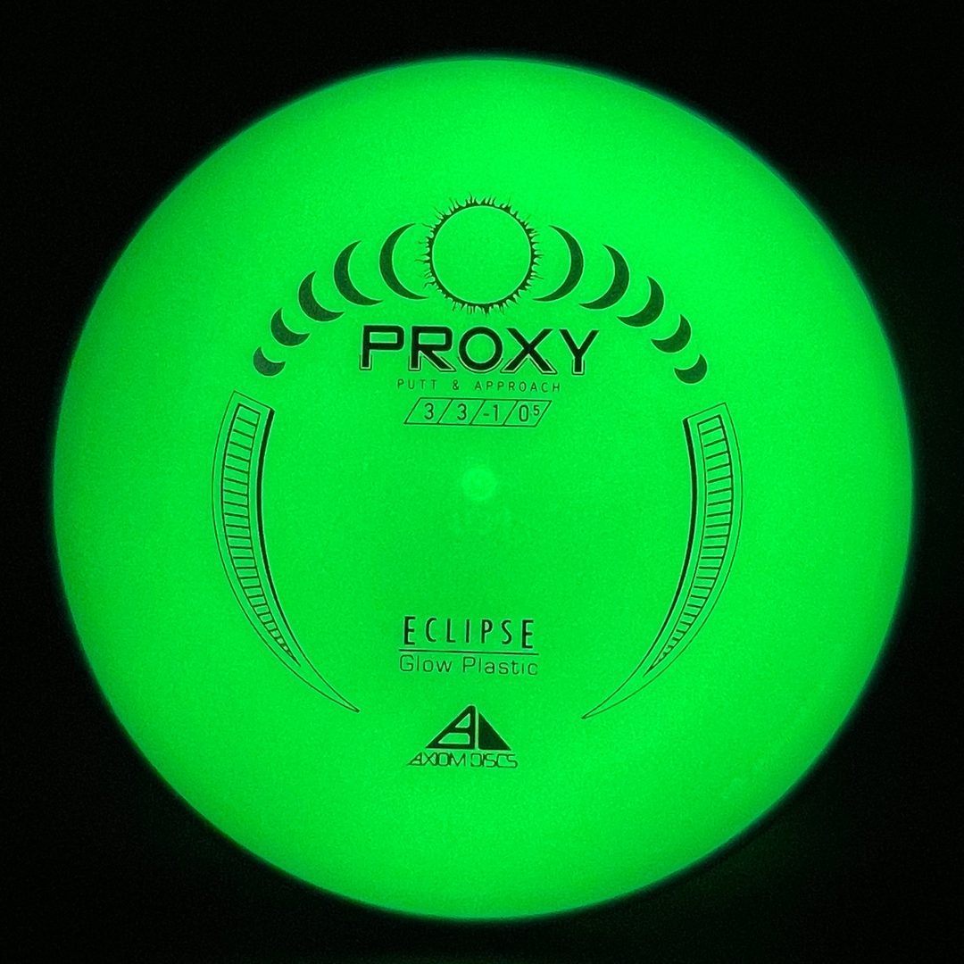 Eclipse 2.0 Proxy Axiom