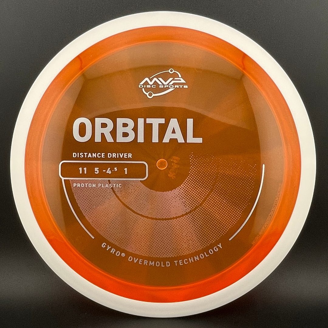 Proton Orbital MVP