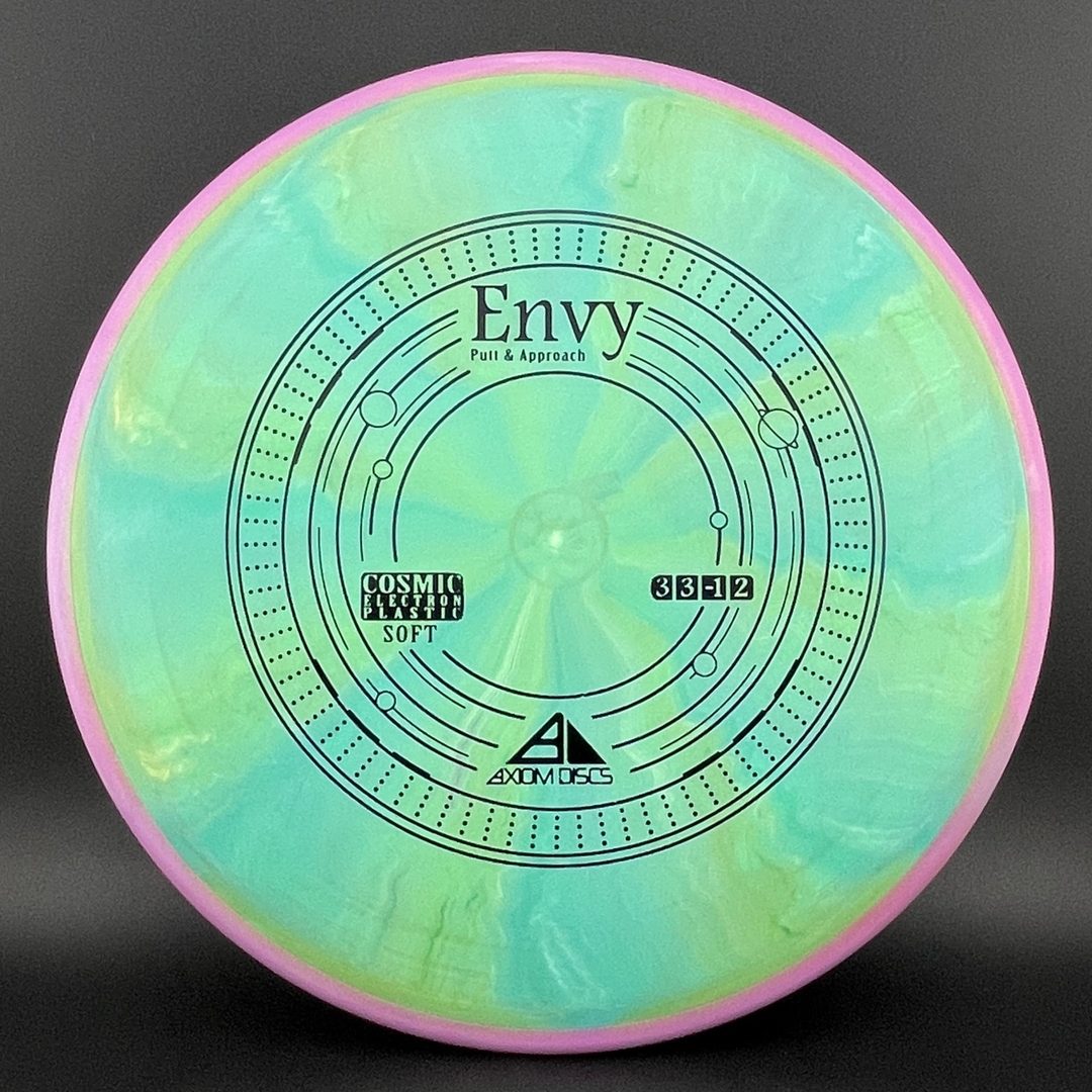 Cosmic Electron Soft Envy Axiom