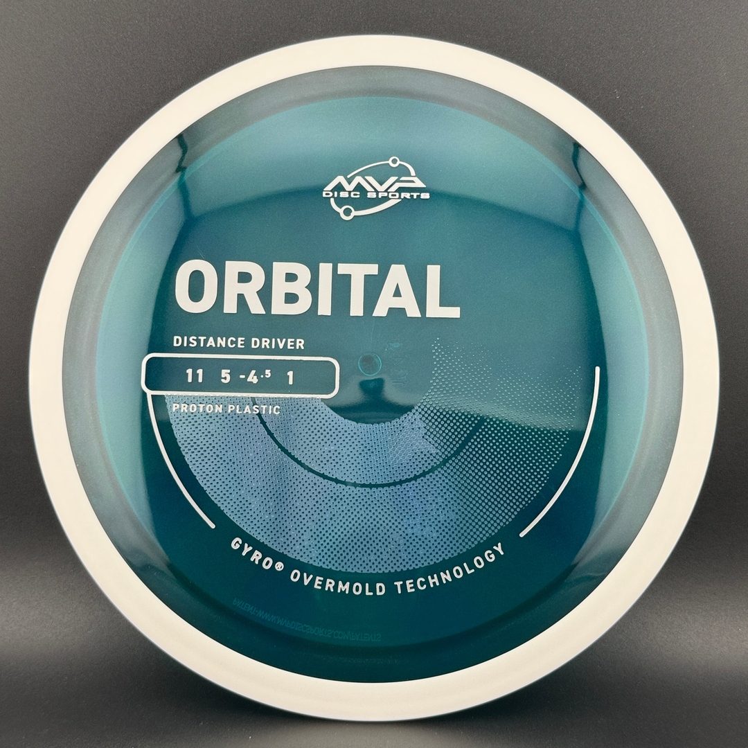 Proton Orbital MVP