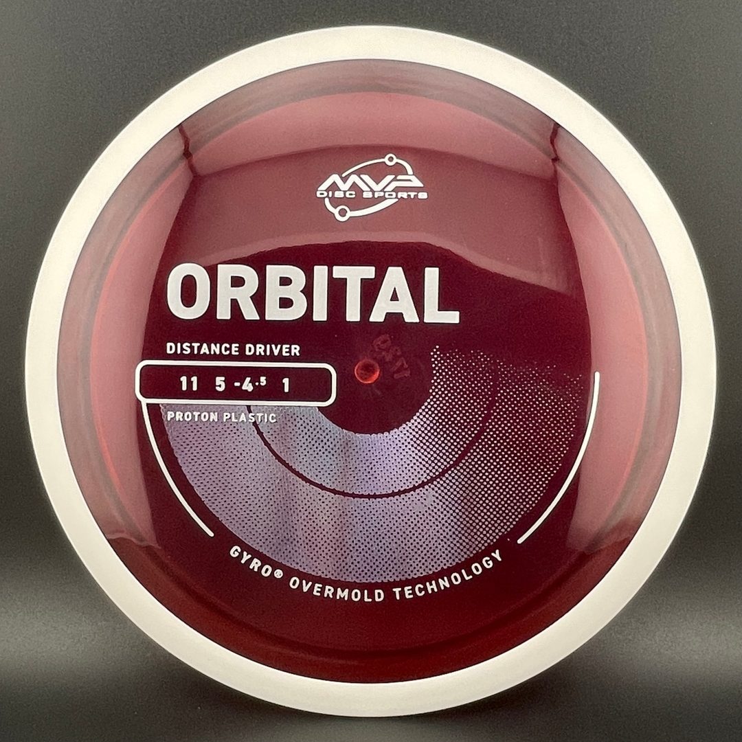 Proton Orbital MVP