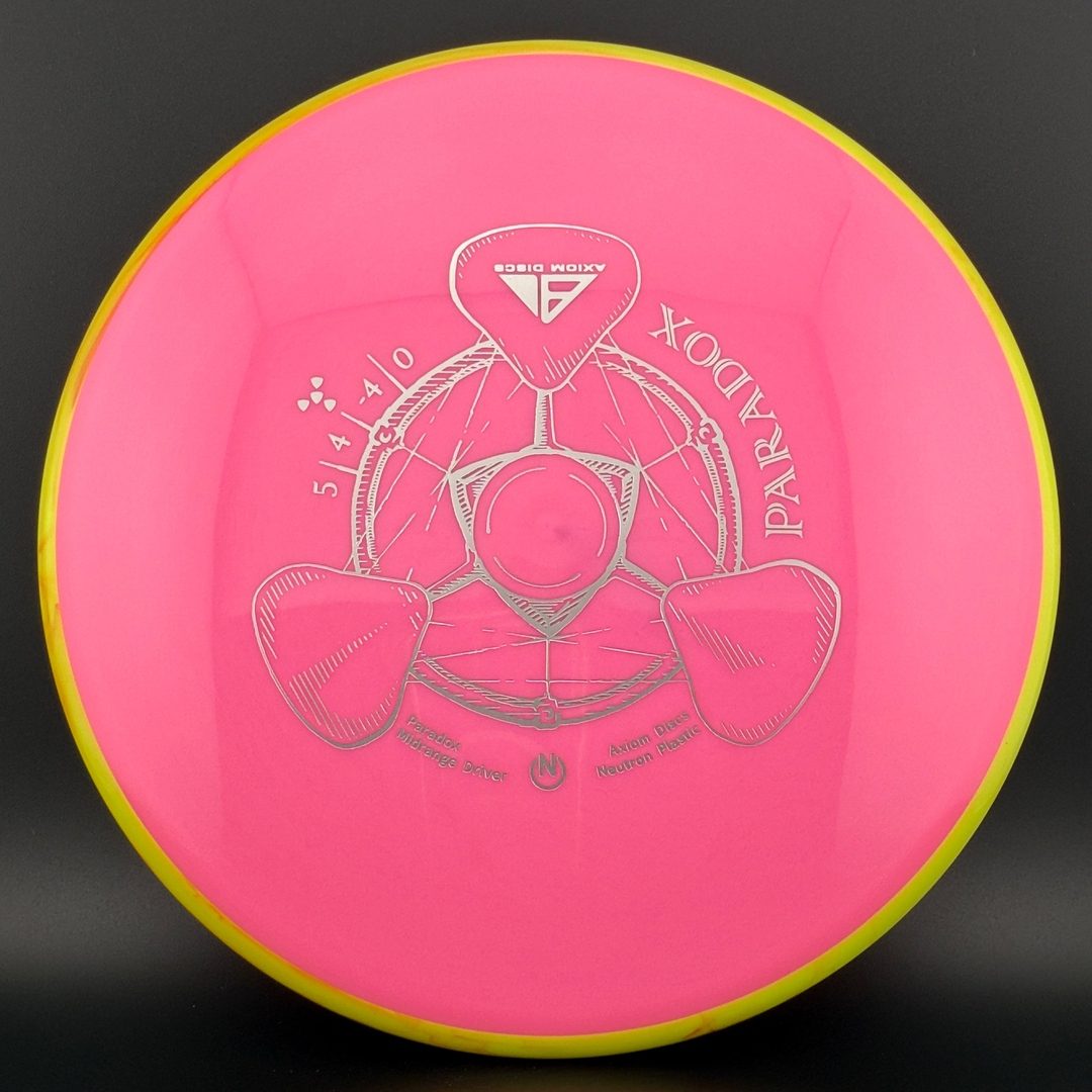 Neutron Paradox Axiom