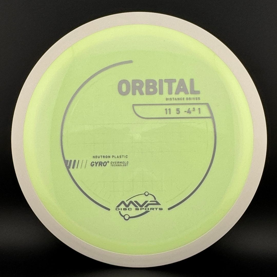 Neutron Orbital MVP