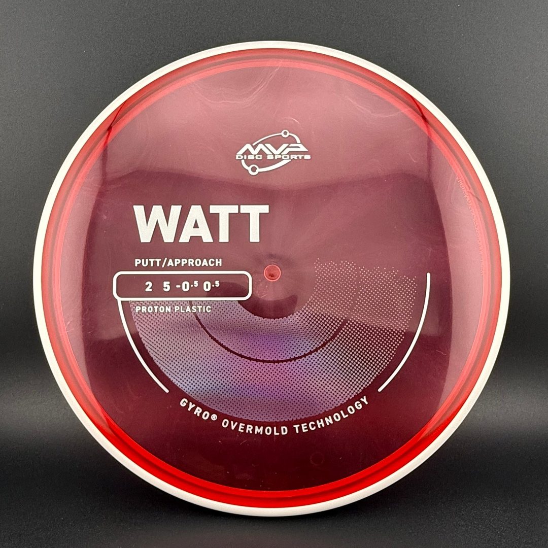 Proton Watt MVP