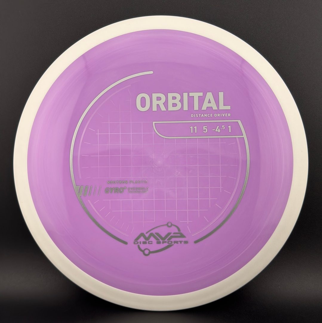 Neutron Orbital MVP