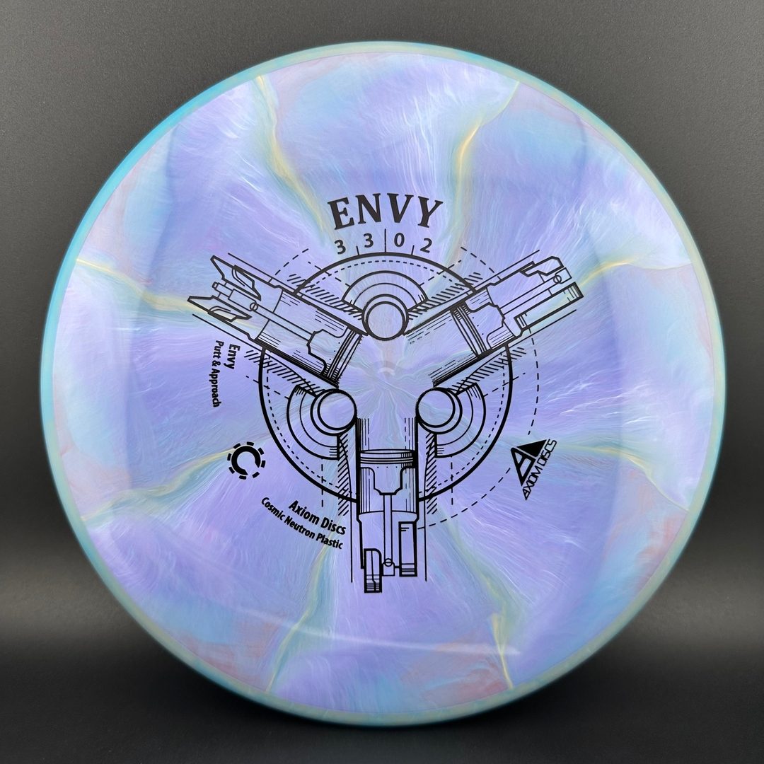 Cosmic Neutron Envy Axiom