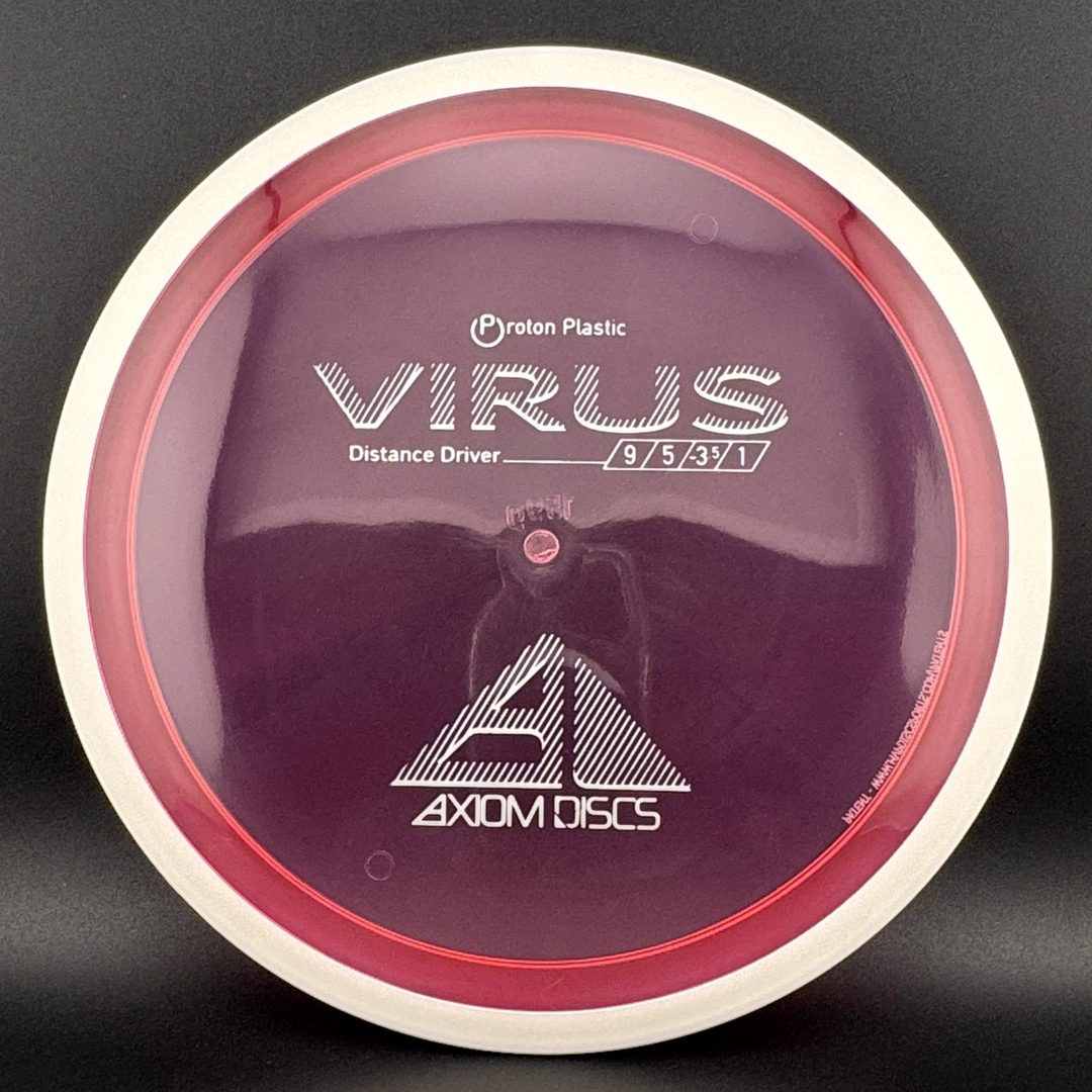 Proton Virus Axiom