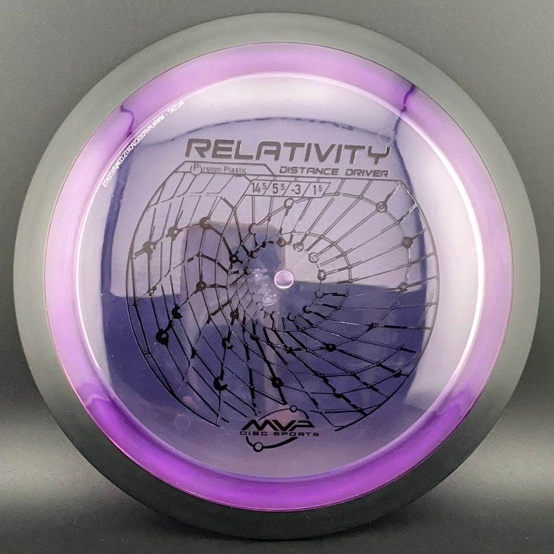 Proton Relativity MVP