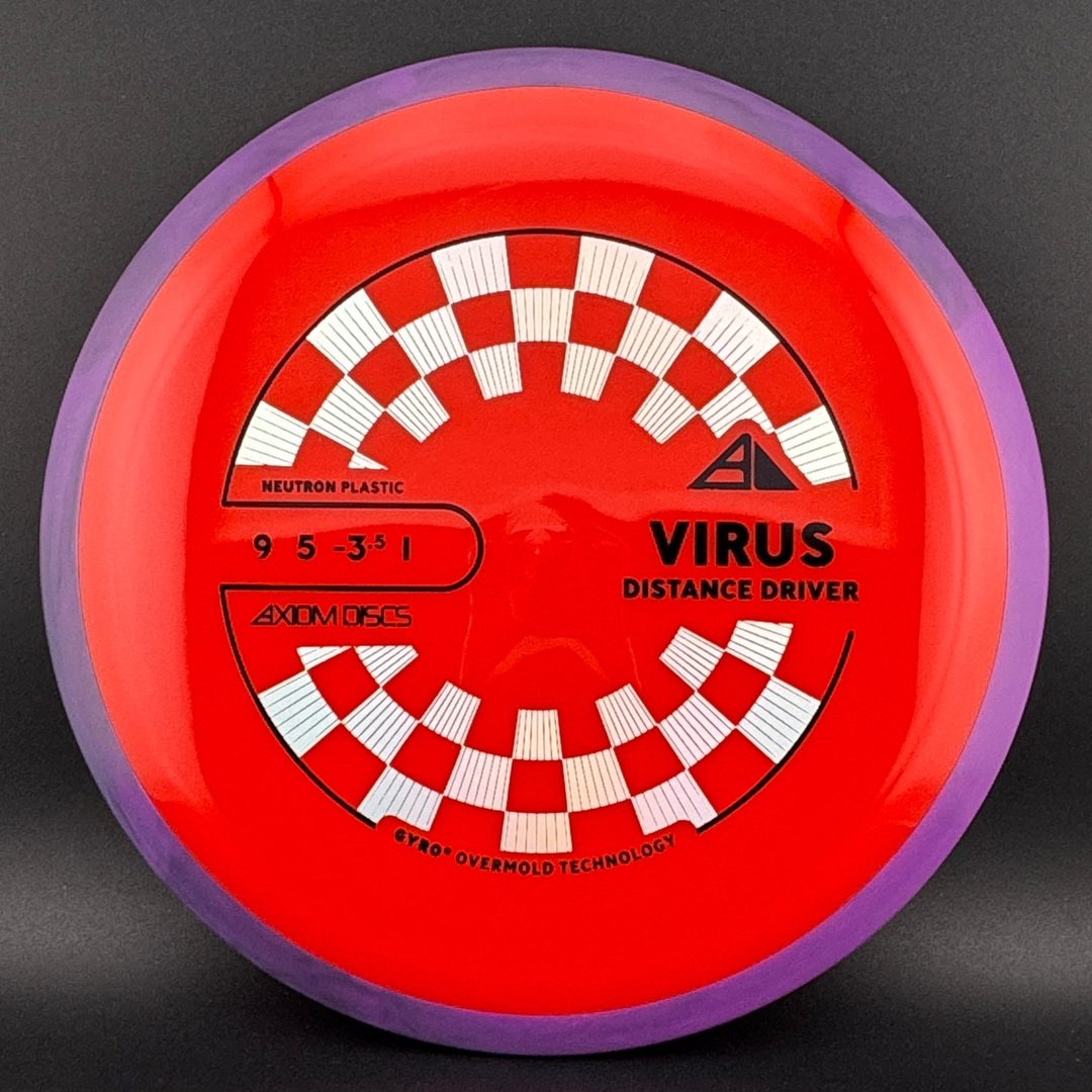 Neutron Virus Axiom