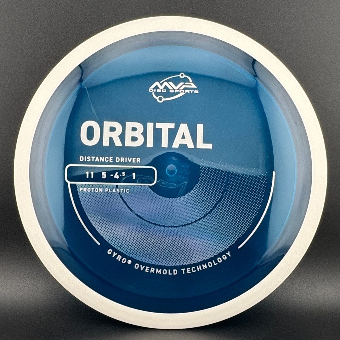 Proton Orbital MVP
