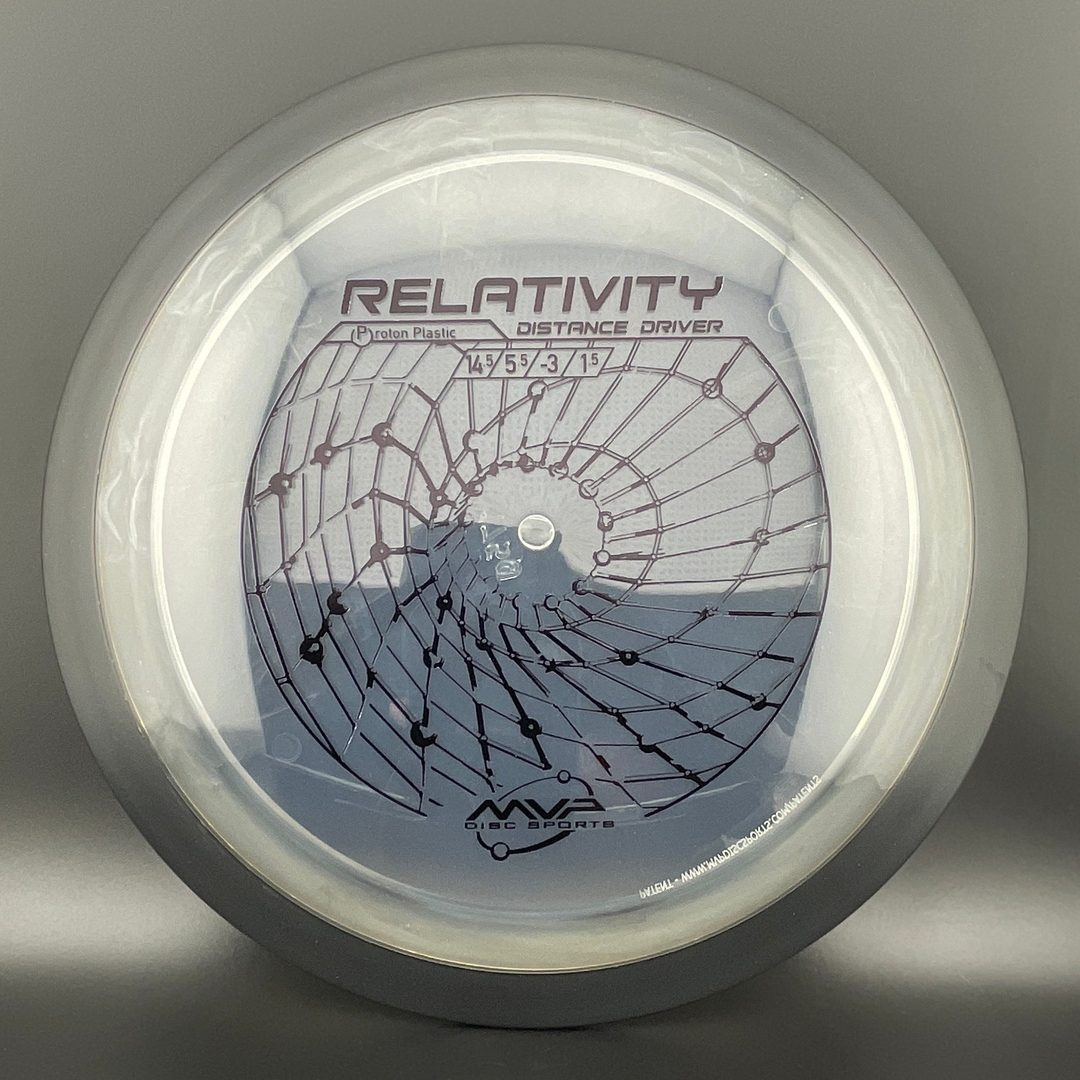 Proton Relativity MVP