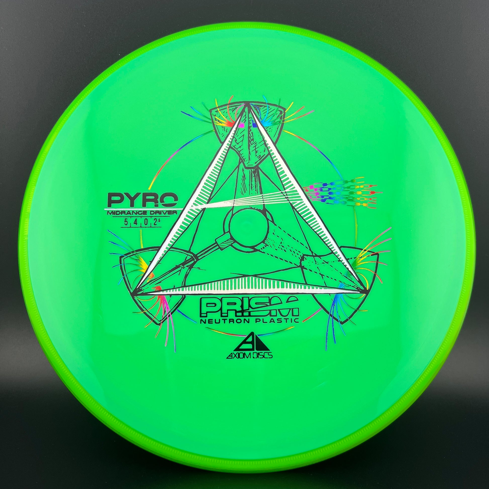 Prism Neutron Pyro Axiom