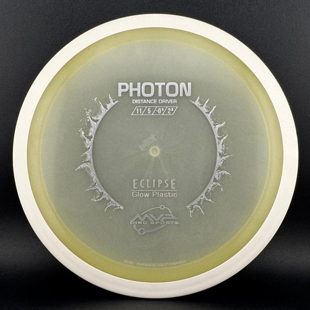 Eclipse Photon MVP