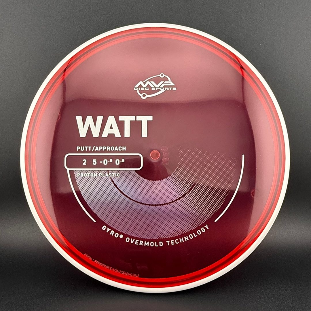 Proton Watt MVP