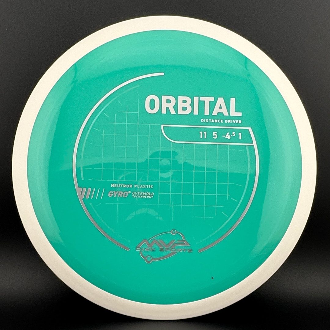 Neutron Orbital MVP