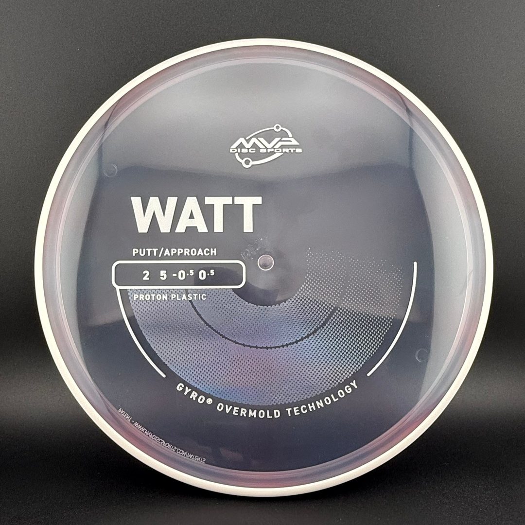 Proton Watt MVP