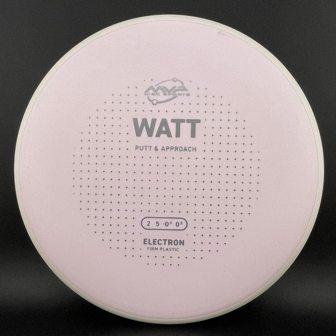 Firm Electron Watt MVP