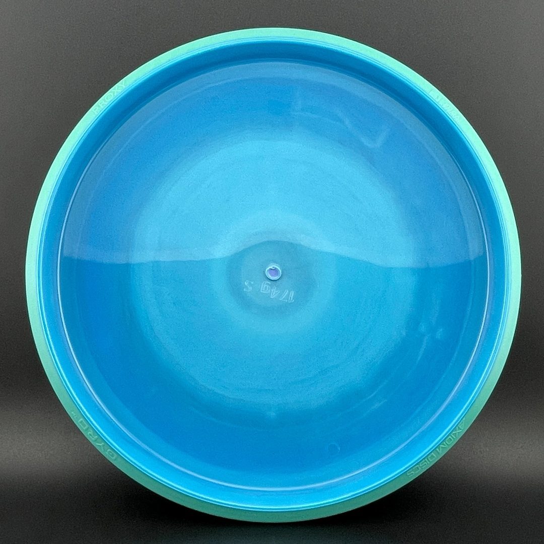 Soft Neutron Proxy - Blank Axiom