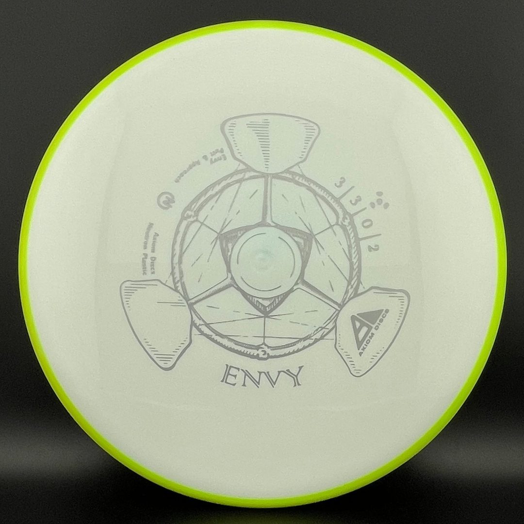 Neutron Envy Axiom