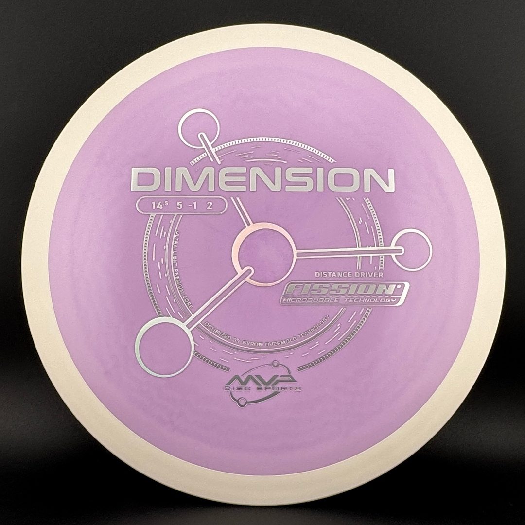 Fission Dimension MVP