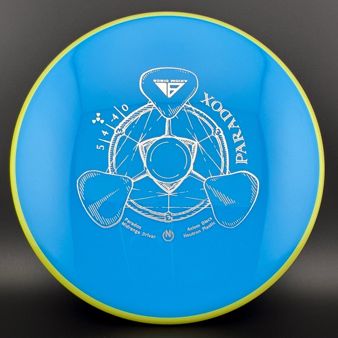 Neutron Paradox Axiom