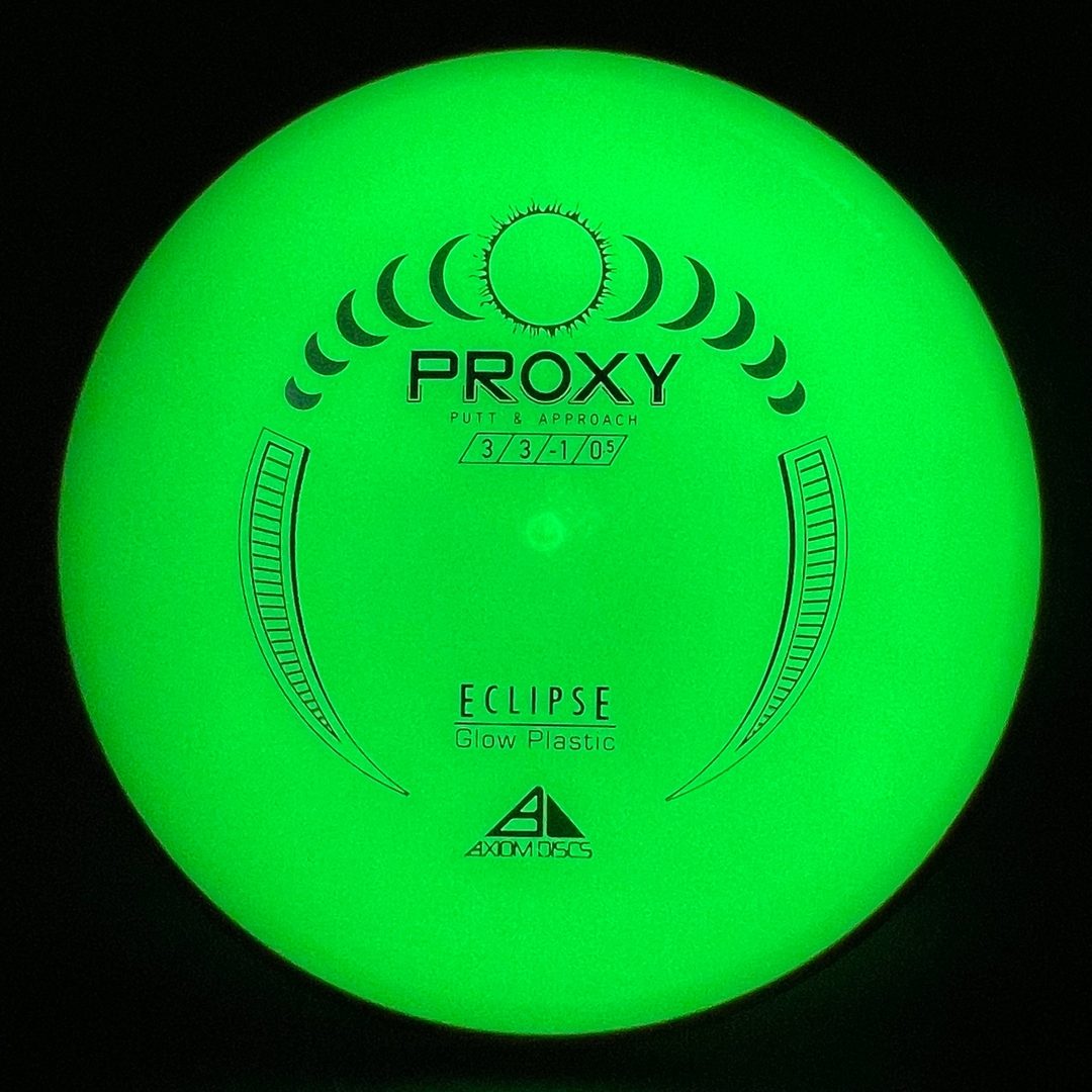 Eclipse 2.0 Proxy Axiom