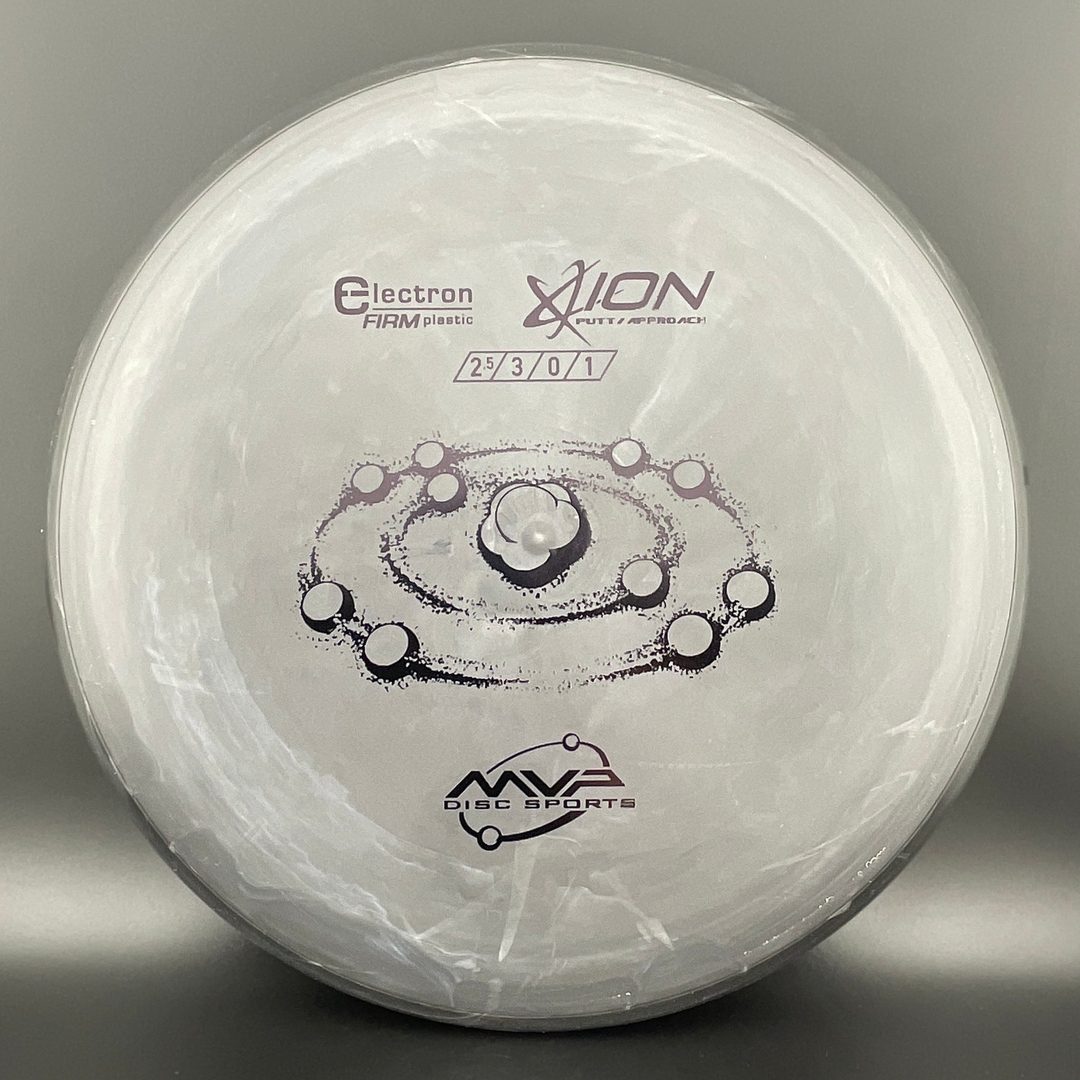 Electron Firm Ion MVP