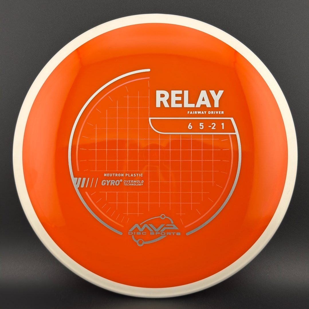 Neutron Relay MVP