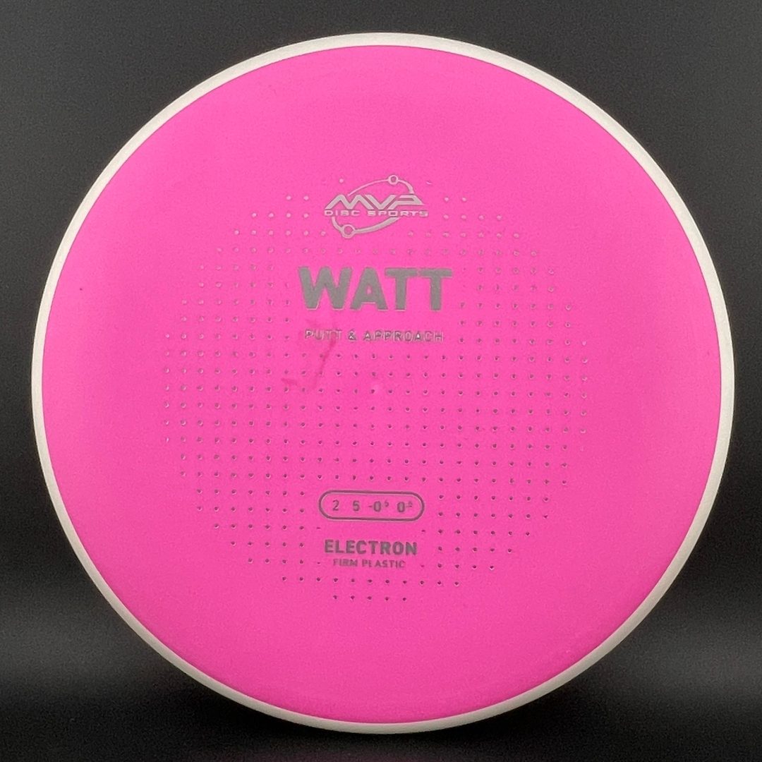Firm Electron Watt MVP