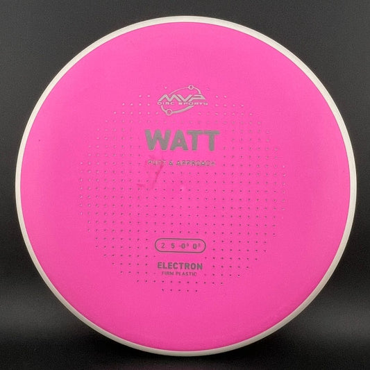 Firm Electron Watt MVP