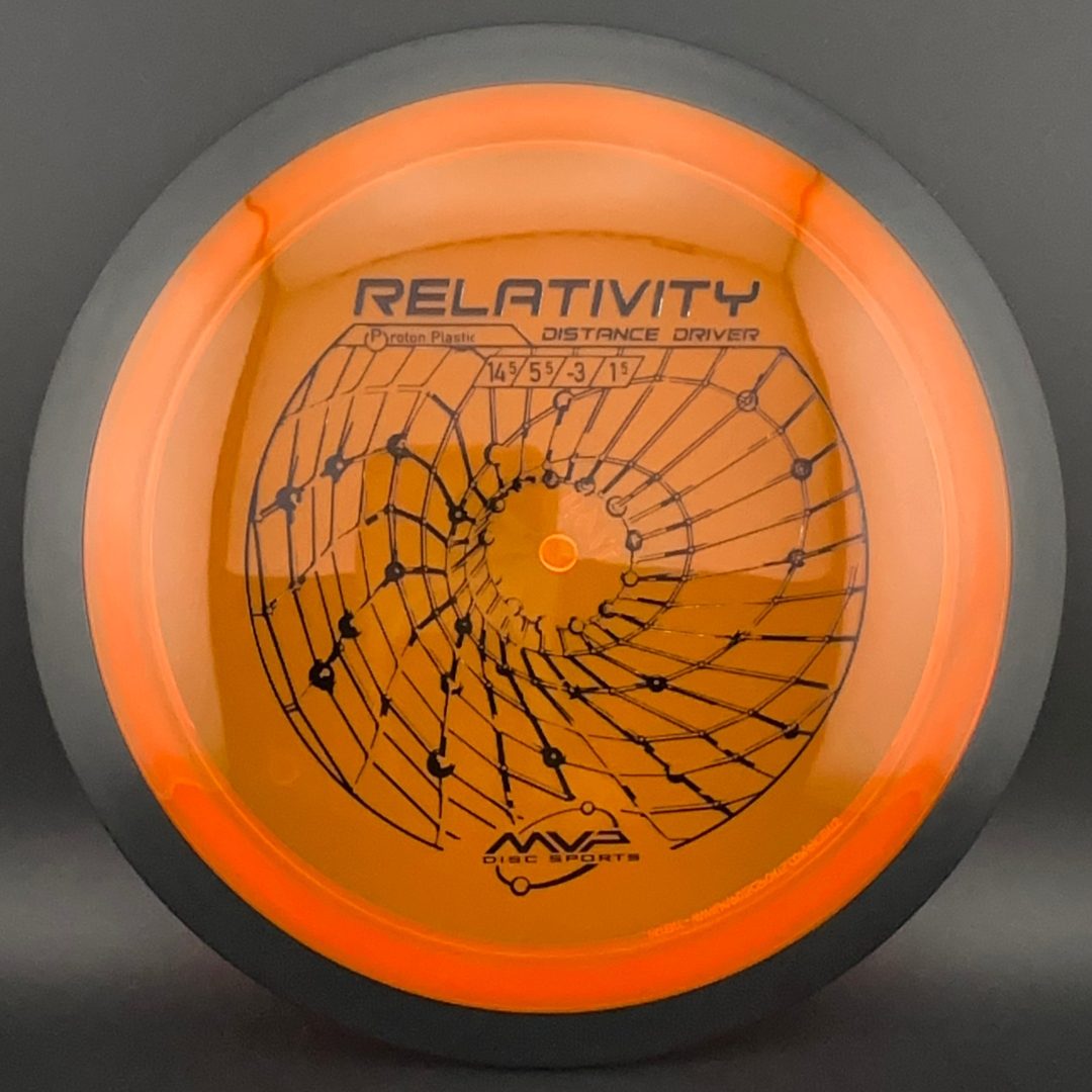 Proton Relativity MVP