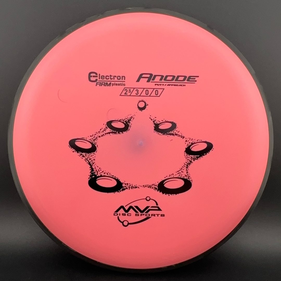 Electron Firm Anode MVP