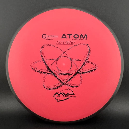 Medium Electron Atom MVP