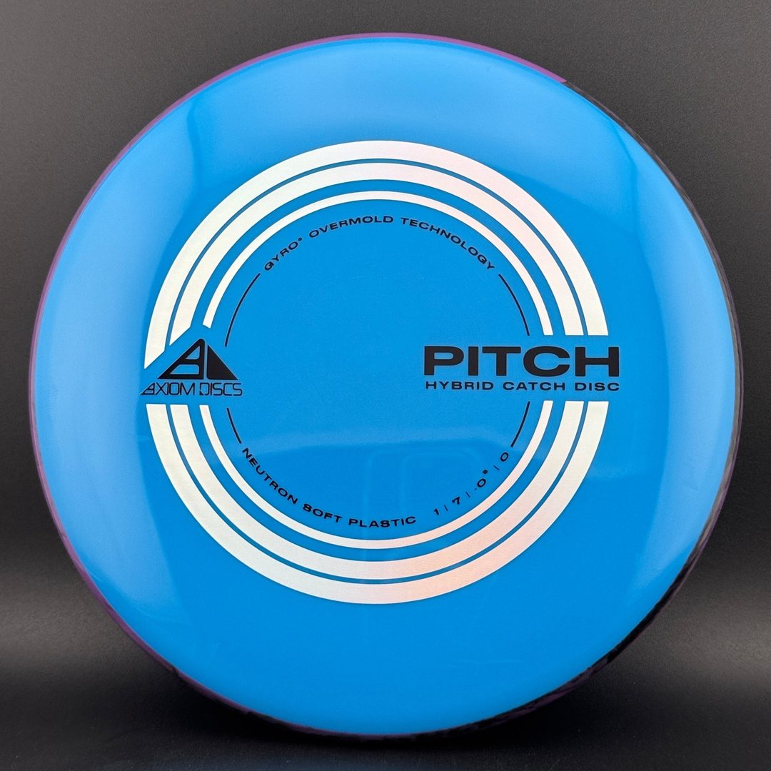 Soft Neutron Pitch Axiom