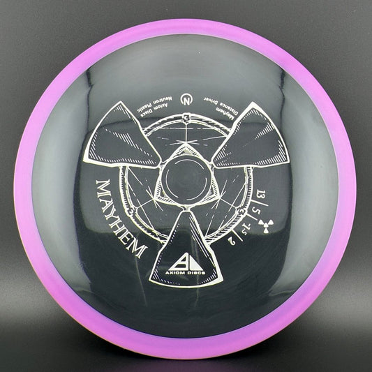 Neutron Mayhem Axiom