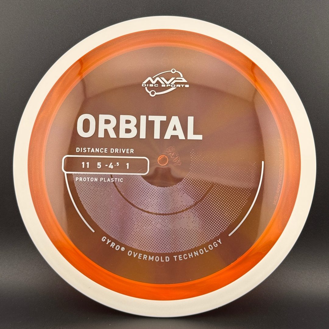 Proton Orbital MVP