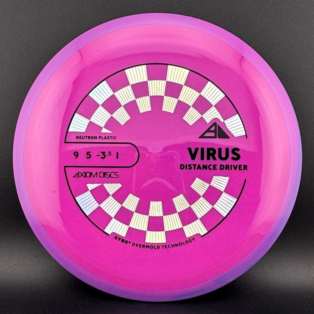 Neutron Virus Axiom