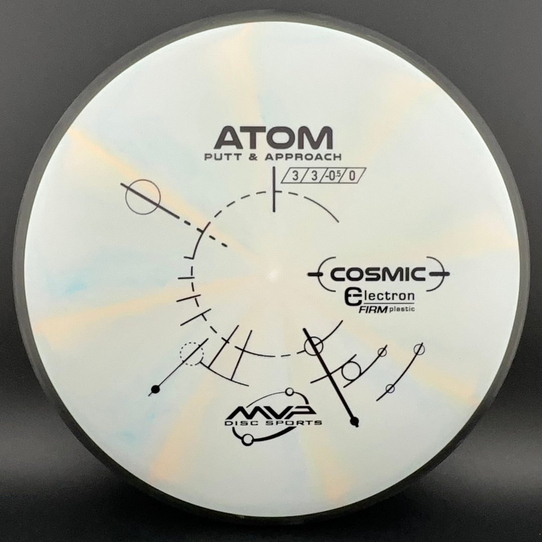Cosmic Electron Firm Atom MVP
