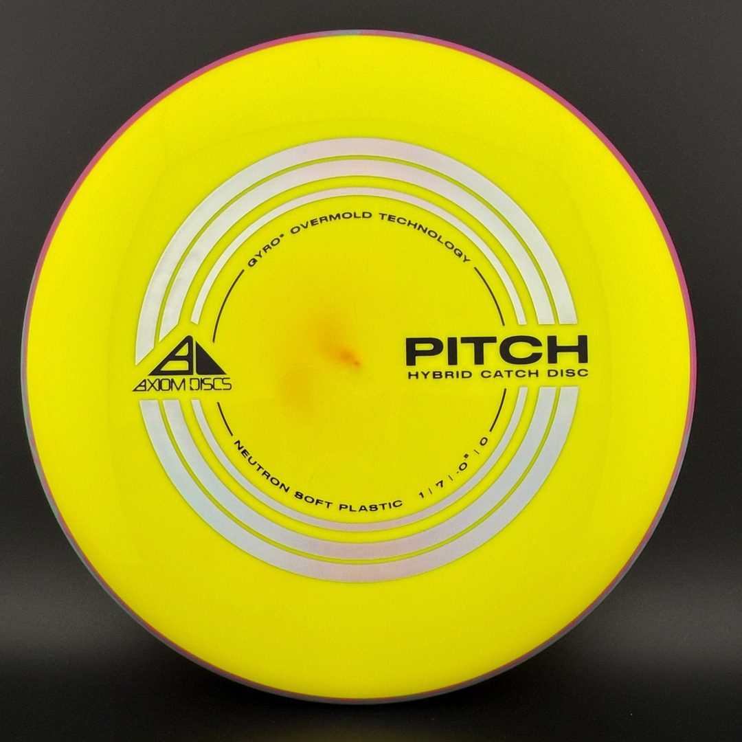 Soft Neutron Pitch Axiom