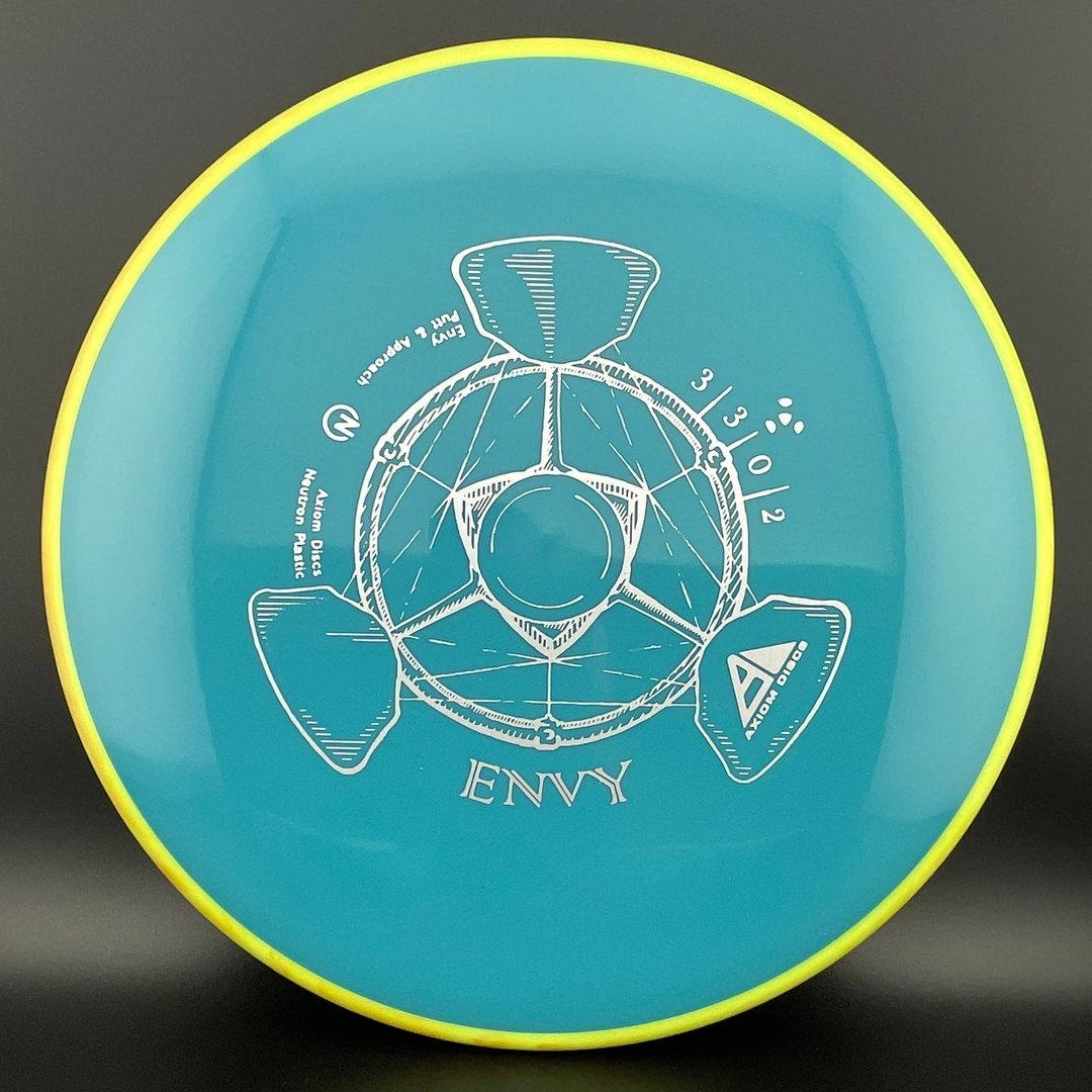 Neutron Envy Axiom