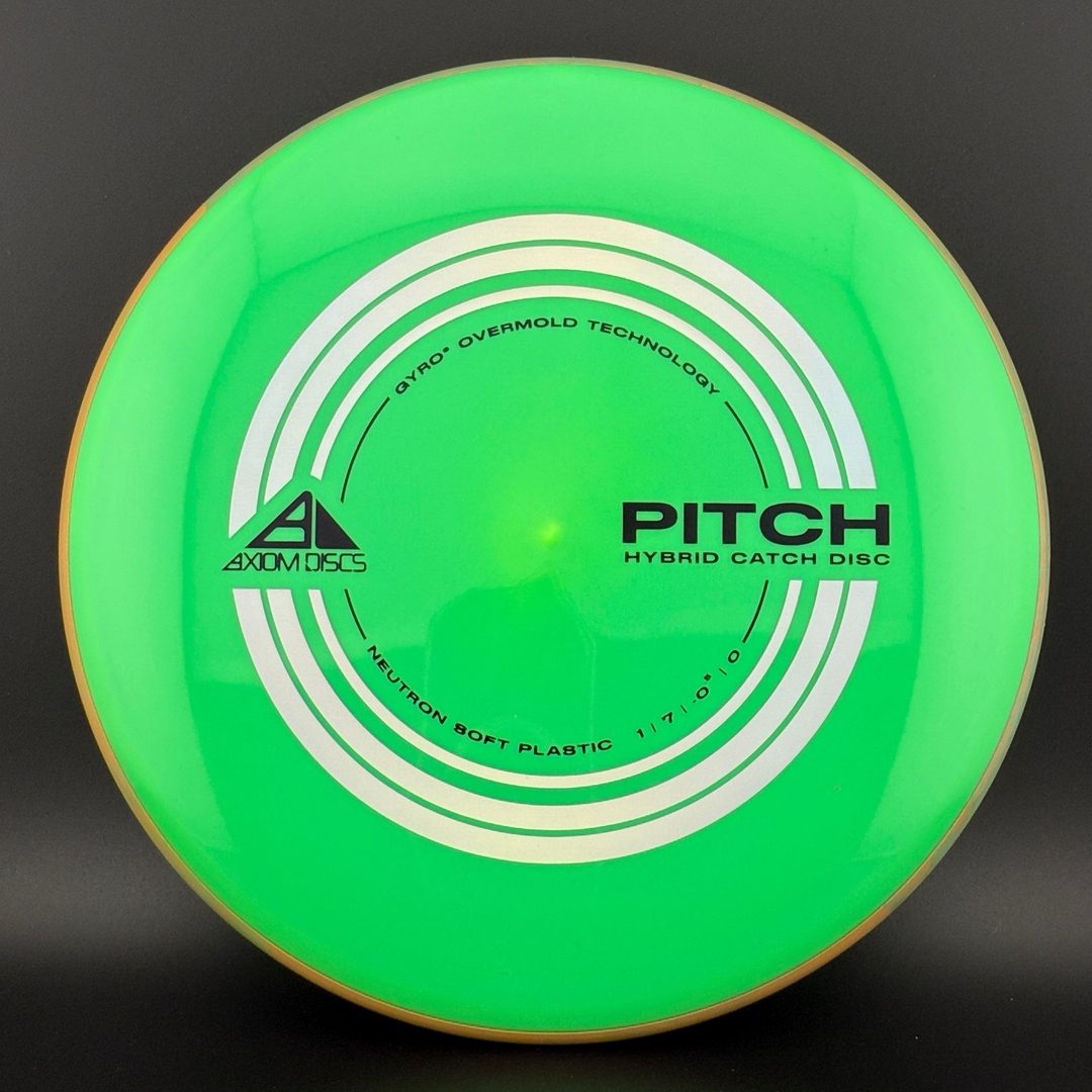 Soft Neutron Pitch Axiom