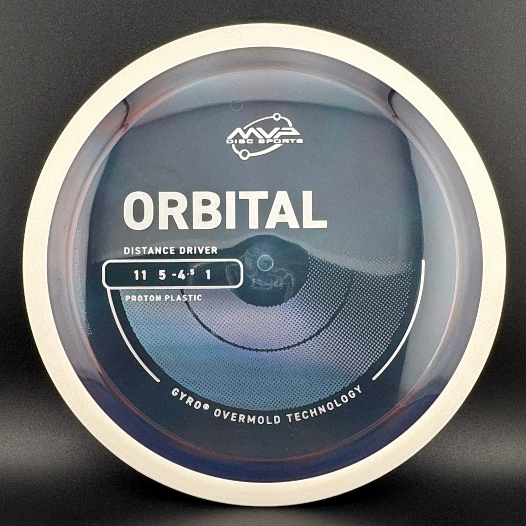 Proton Orbital MVP