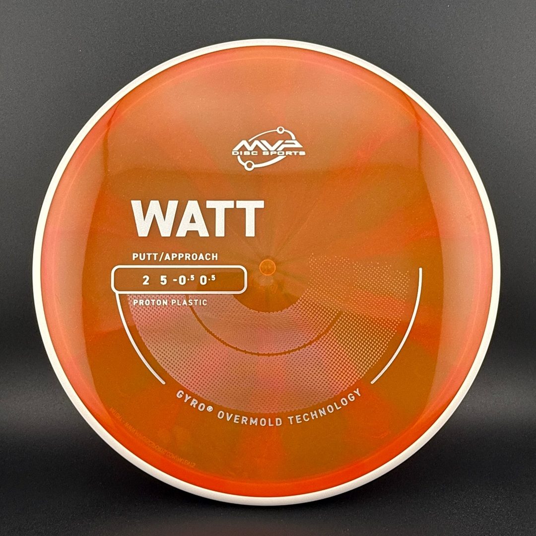 Proton Watt MVP