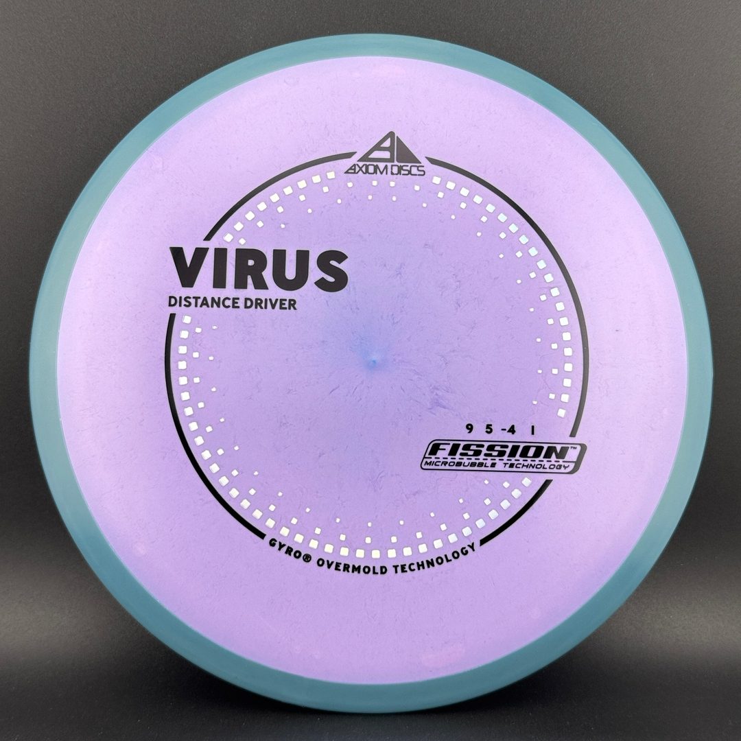Fission Virus Axiom