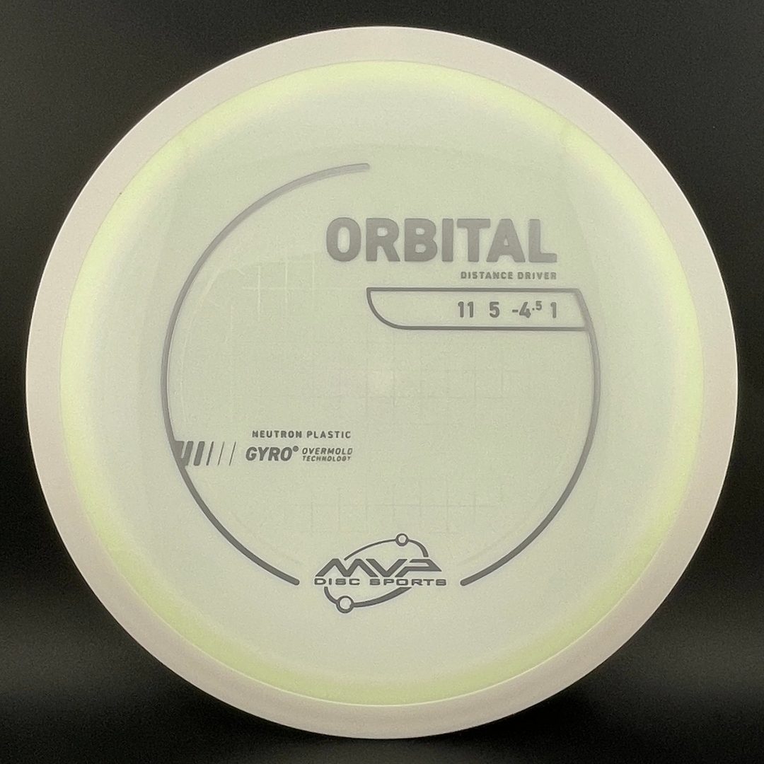 Neutron Orbital MVP