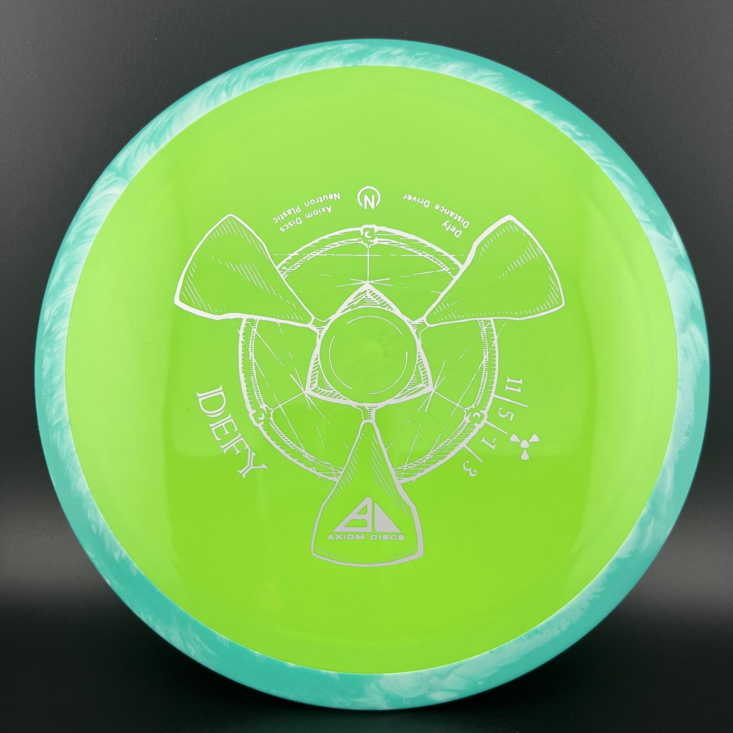 Neutron Defy Axiom